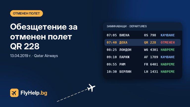 Обезщетение за отменен полет QR 228 на Qatar Airways от 13.04.2019 г. — FlyHelp.bg