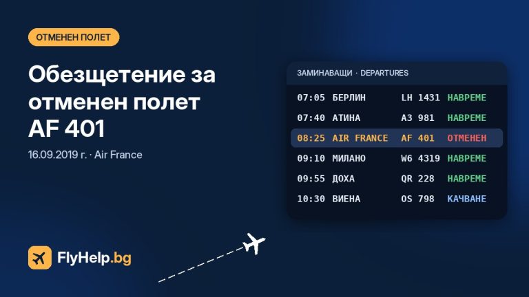 Обезщетение за отменен полет AF 401 на Air France от 16.09.2019 г. — FlyHelp.bg