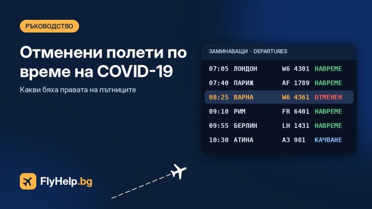 Отменени полети по време на COVID-19: какви бяха правата на пътниците — FlyHelp.bg