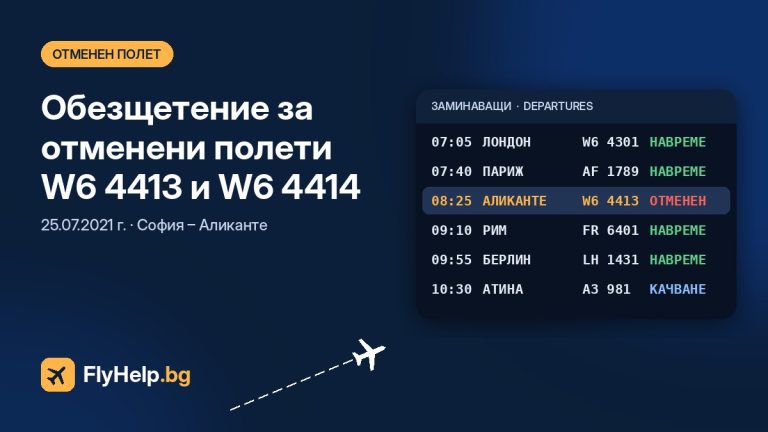 Обезщетение за отменени полети W6 4413 и W6 4414 (София – Аликанте) от 25.07.2021 г. — FlyHelp.bg