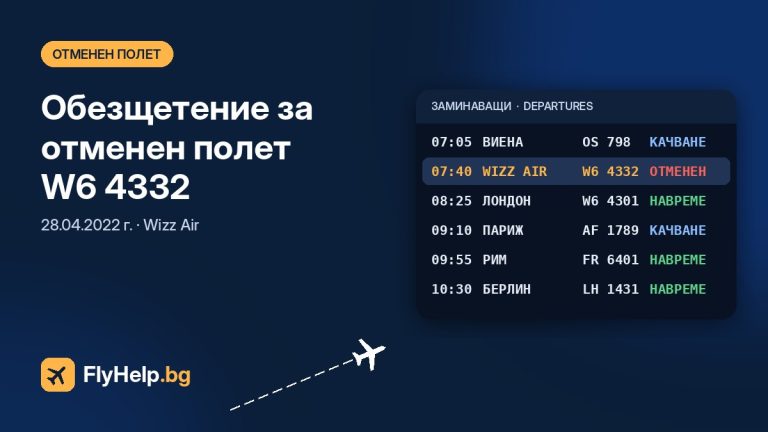 Обезщетение за отменен полет W6 4332 на Wizz Air от 28.04.2022 г. — FlyHelp.bg